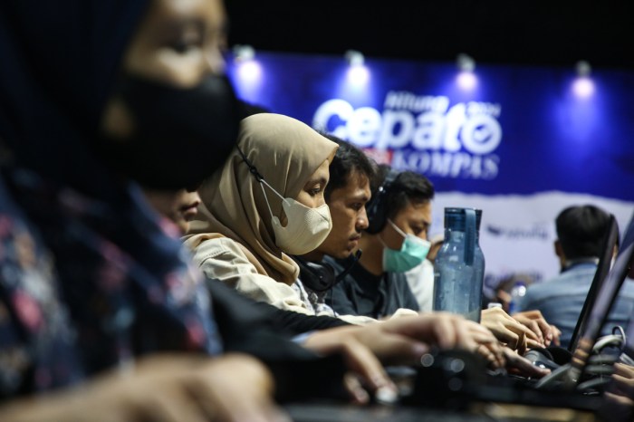 CHUTOGEL Hasil Sementara Pemilu dari Kompas Quick Count