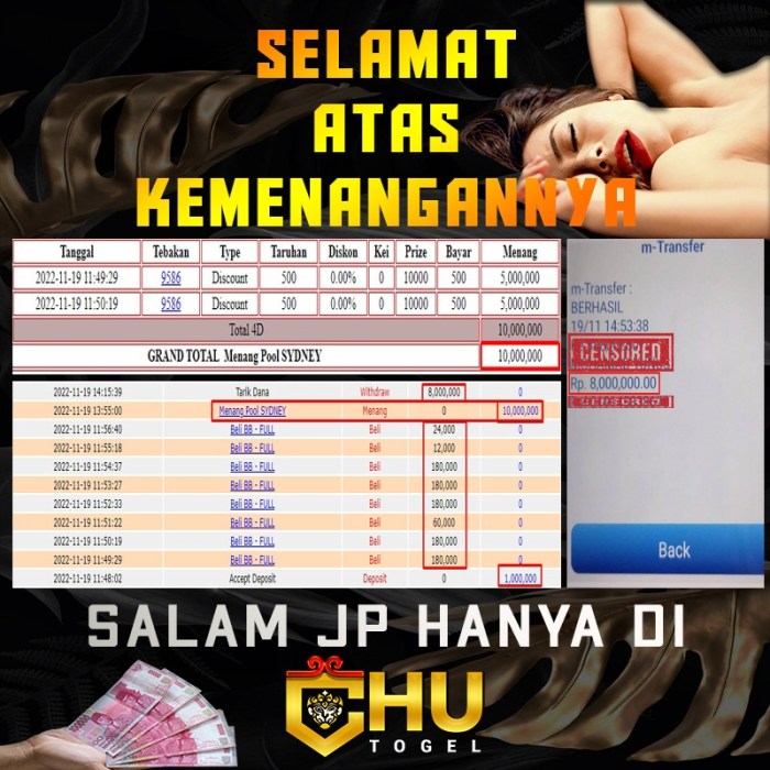 CHUTOGEL - Cara mendapatkan prediksi jitu di Chutogel