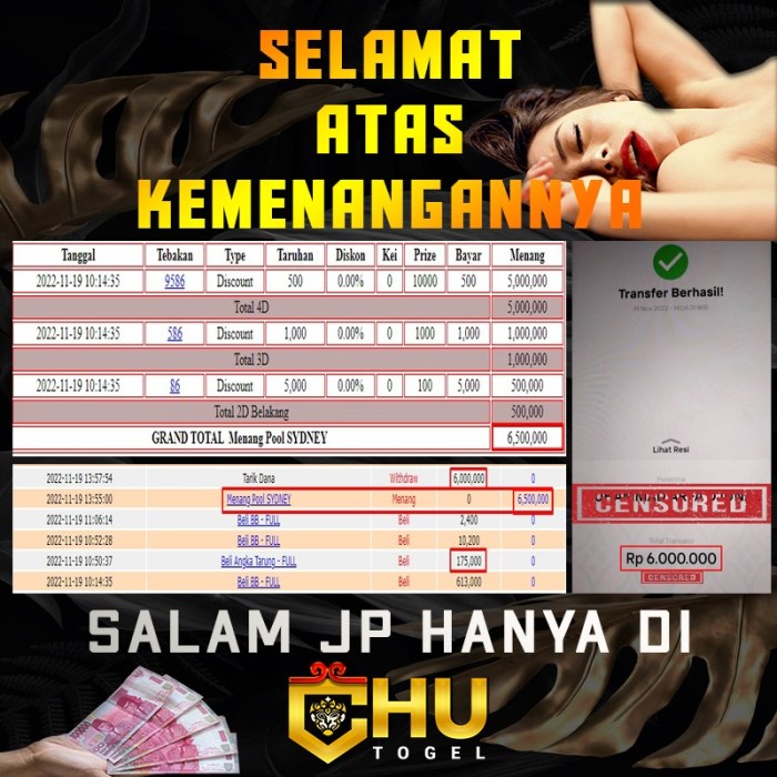 CHUTOGEL - Daftar Lengkap Hasil 4D Japan Pools Hari Ini