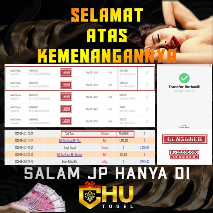 Tips Memilih Situs Resmi Chutogel yang Aman