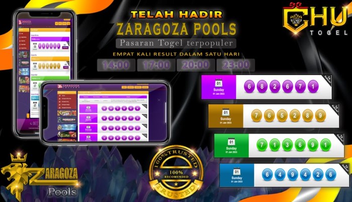 Bermain Multi-Taruhan di CHUTOGEL dengan Hadiah Besar