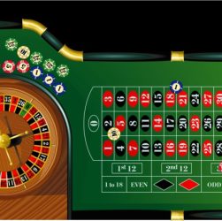 CHUTOGEL ~ Strategi bermain roulette di casino Eropa