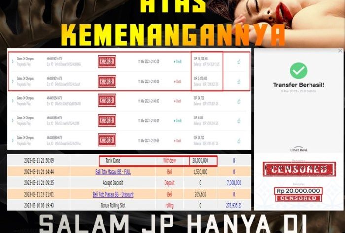 Tips Memilih Situs Resmi Chutogel yang Aman